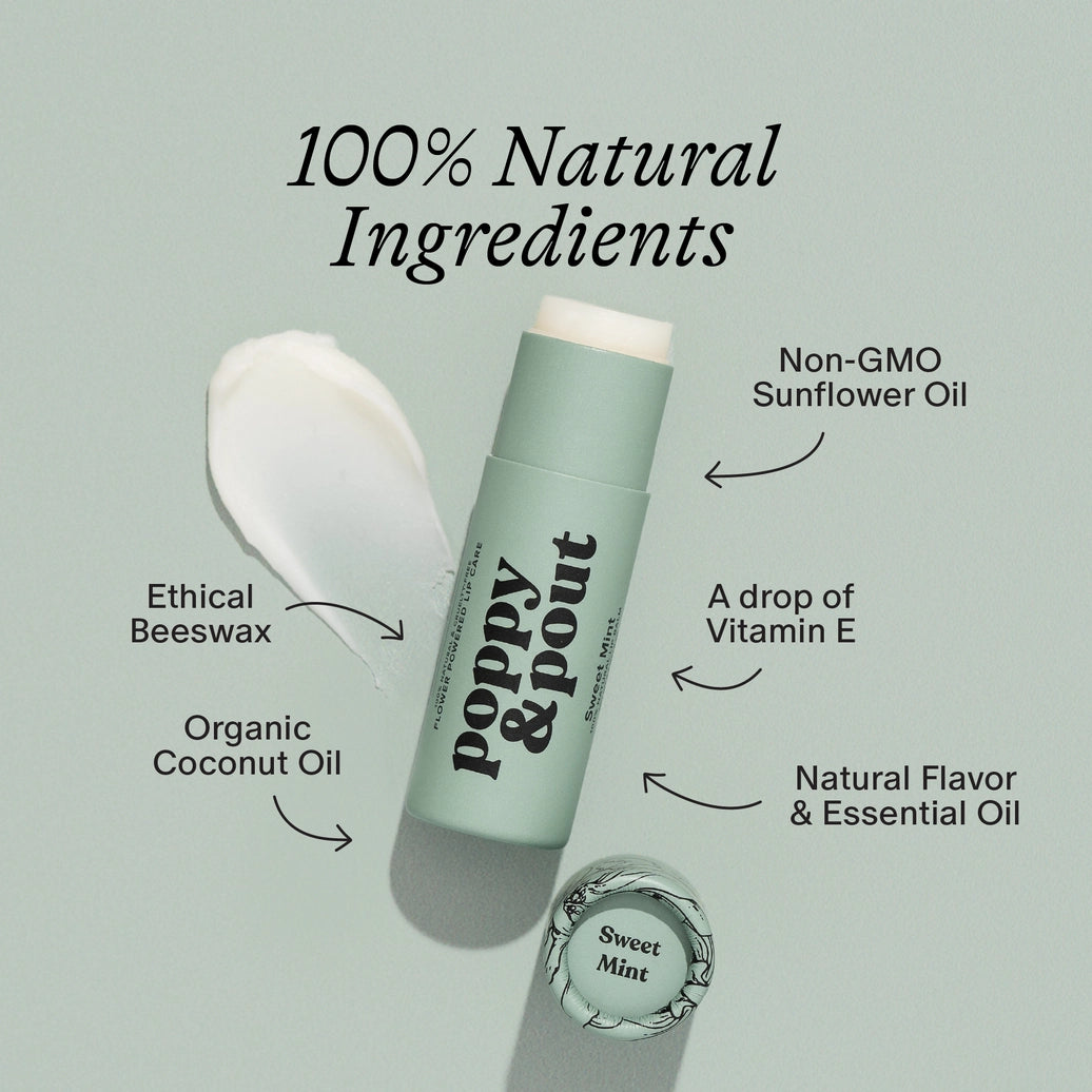Sweet Mint Lip Balm